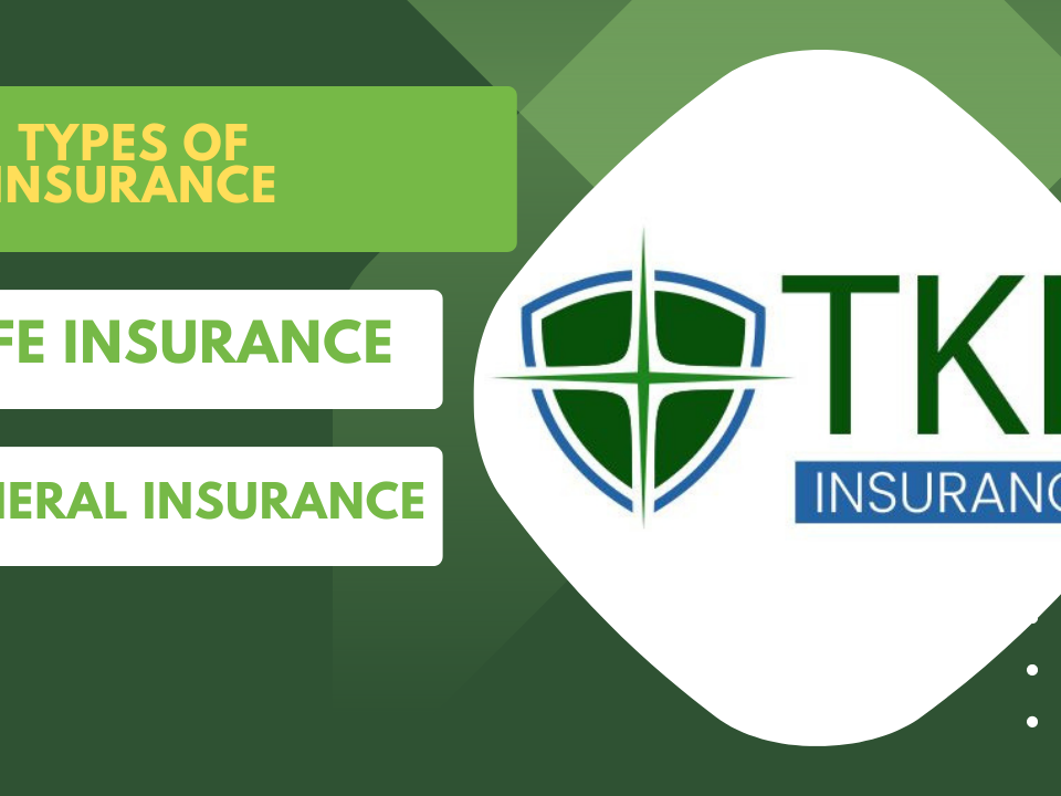 Types of Insurance