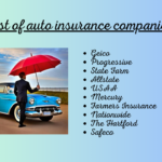 List of Auto Insurance Companies in California